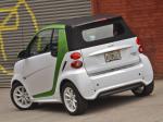 Smart ForTwo Electric Drive Coupe 2011 года (NA)